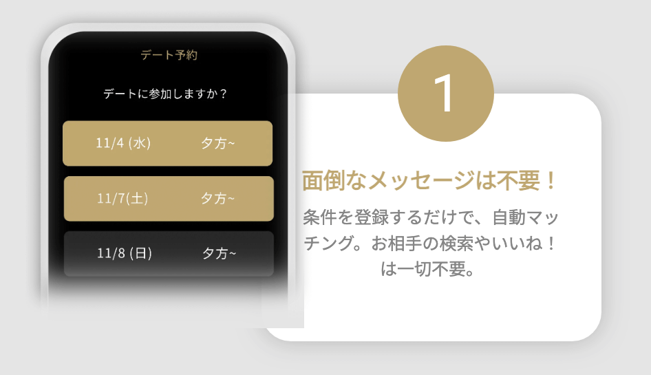 バチェラーデートはAIマッチングで楽にデートできるから