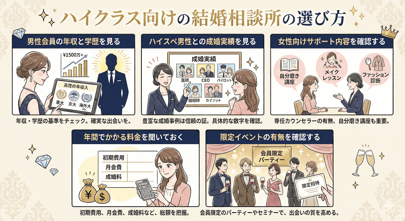 ハイクラス向けの結婚相談所の選び方
