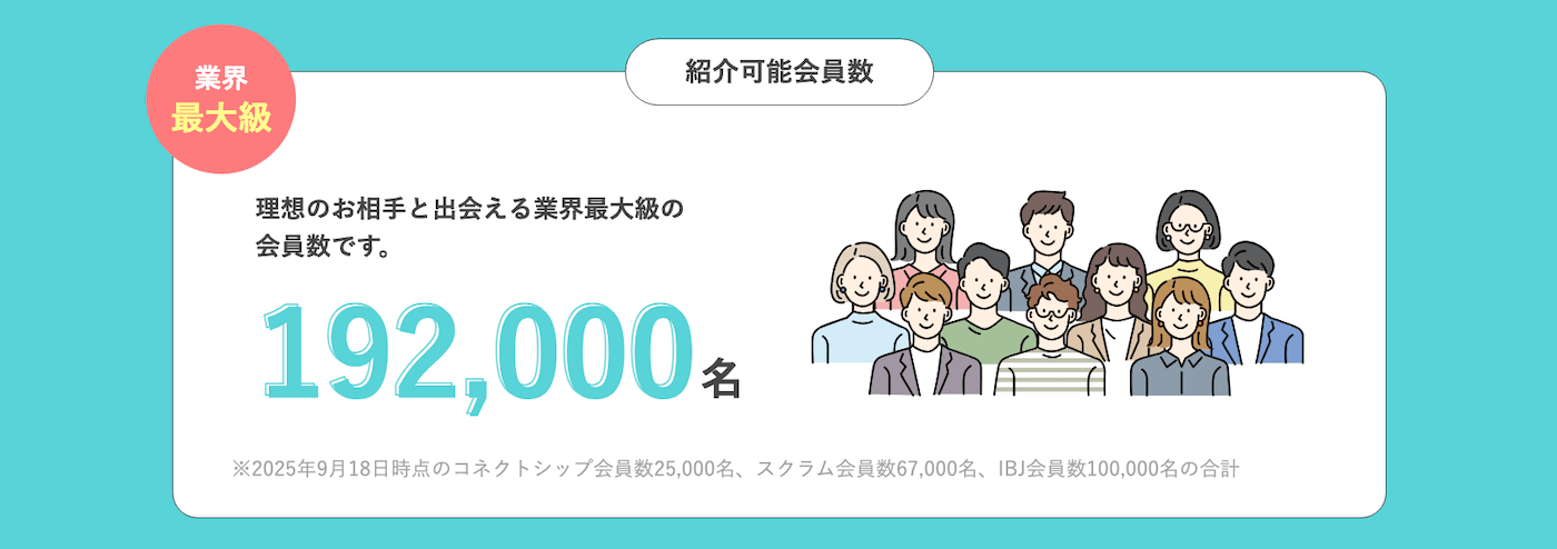 ハイクラス婚活で人気のパートナーエージェントは会員数が多い