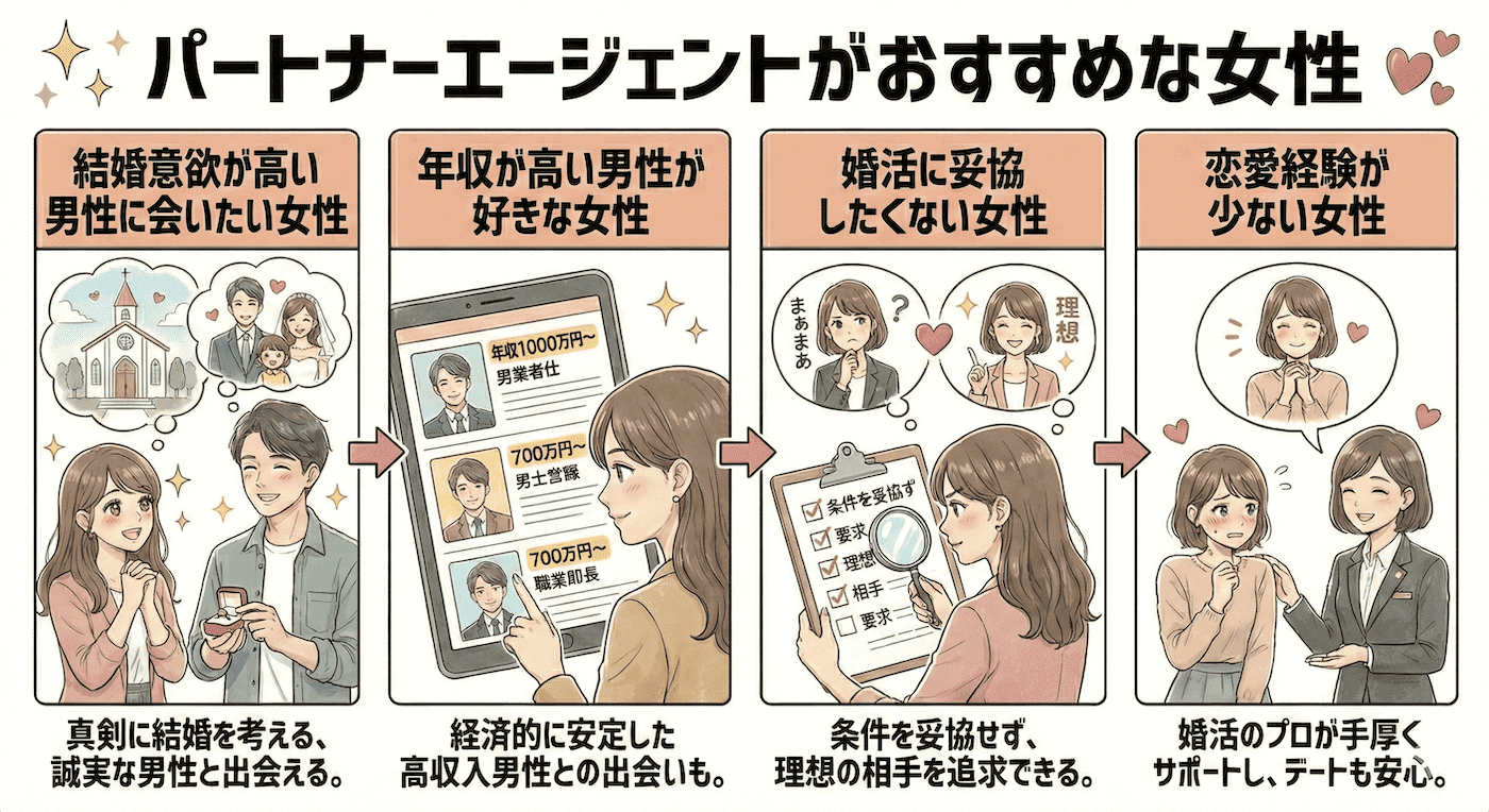 パートナーエージェントがおすすめな女性