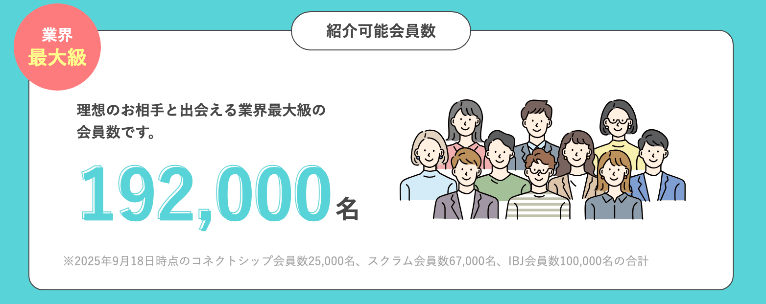 パートナーエージェントは女性のレベル｜会員数が多いから可愛い女性も多い