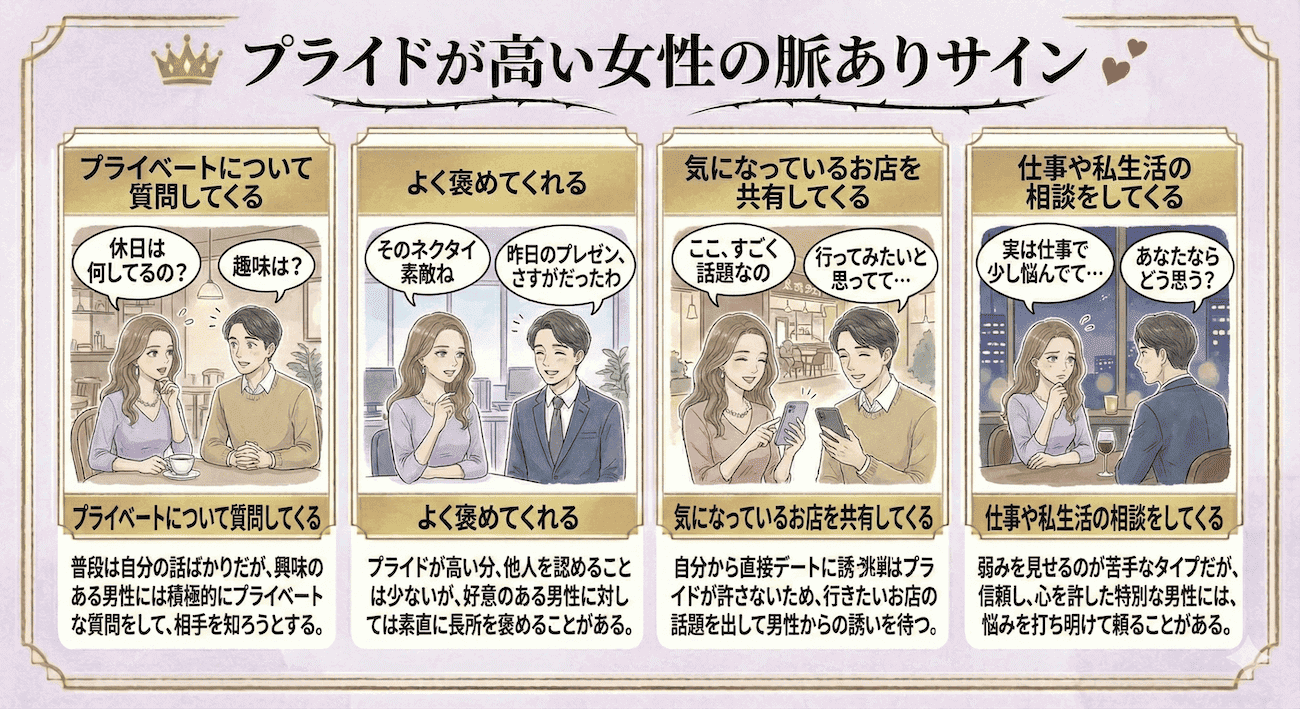 プライドが高い女性の脈ありサイン