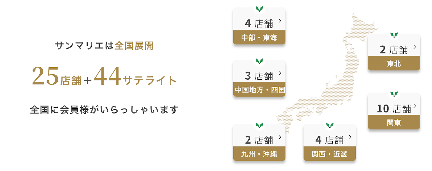 サンマリエのメリット実績｜地方でも店舗で相談できる