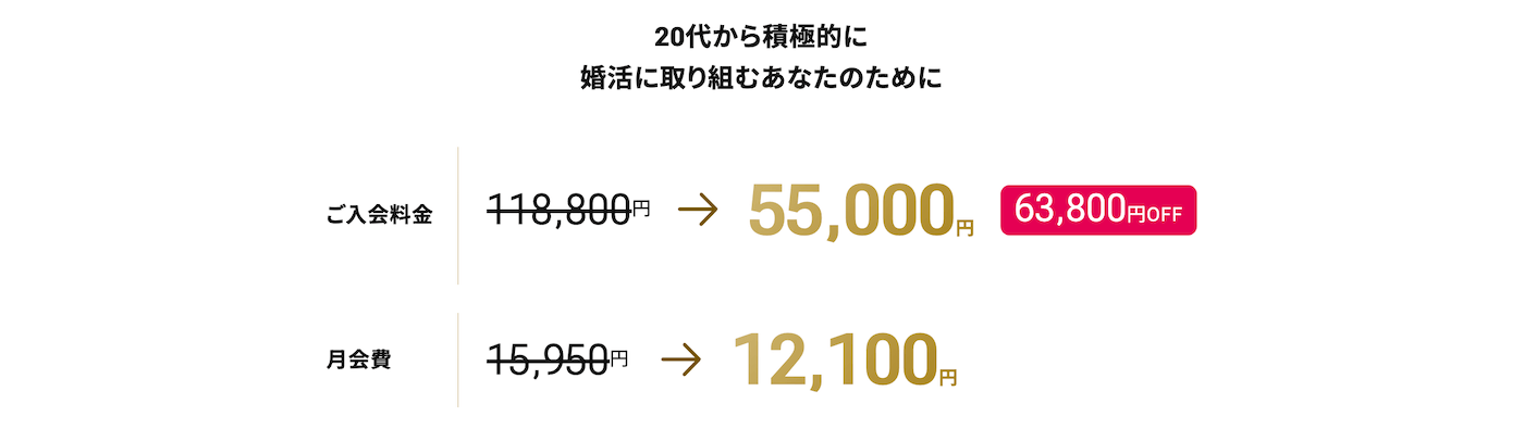 ツヴァイの割引制度｜20代割