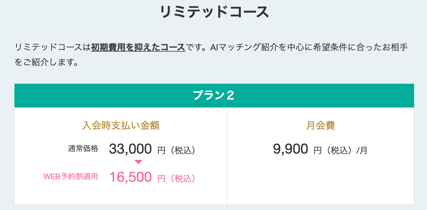 フィオーレの料金プラン｜リミテッドコース