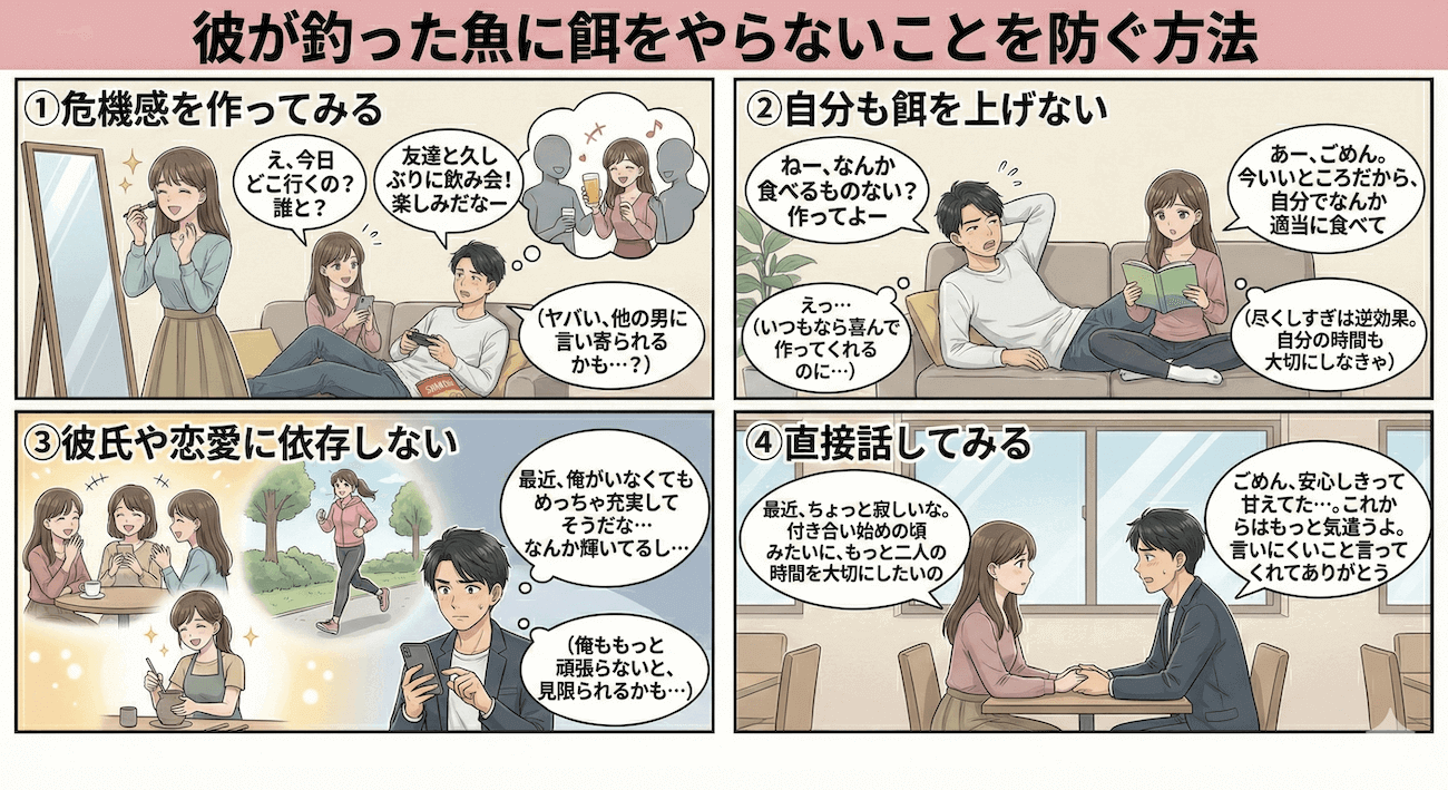 彼が釣った魚に餌をやらないことを防ぐ方法