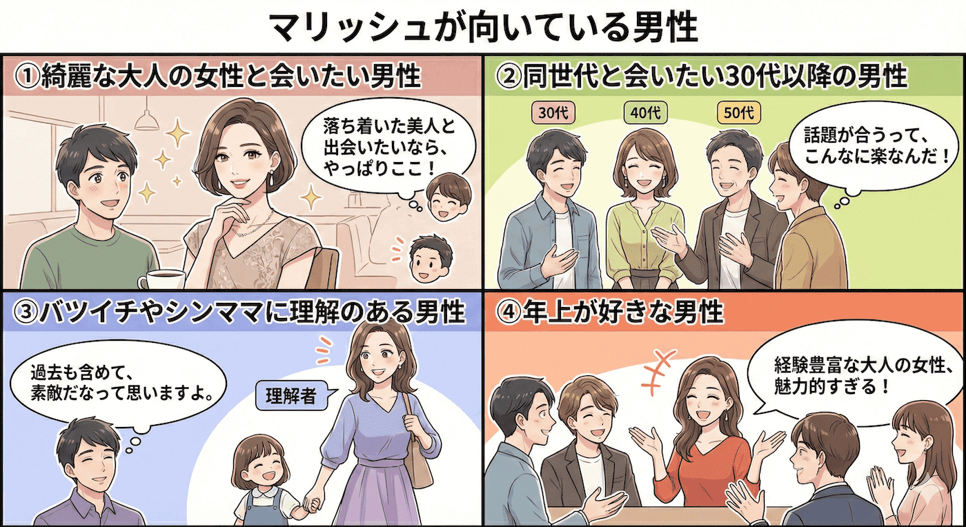 マリッシュが向いている男性