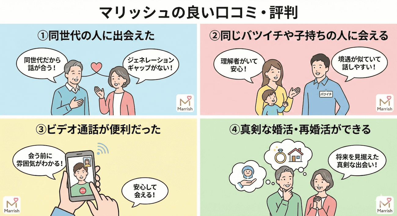 マリッシュの良い口コミ・評判