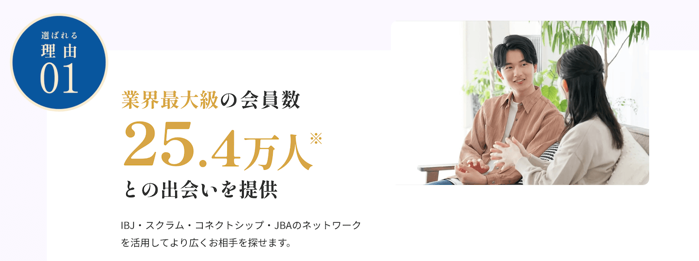 リングベルの特徴｜会員数25万人以上で業界でも圧倒的