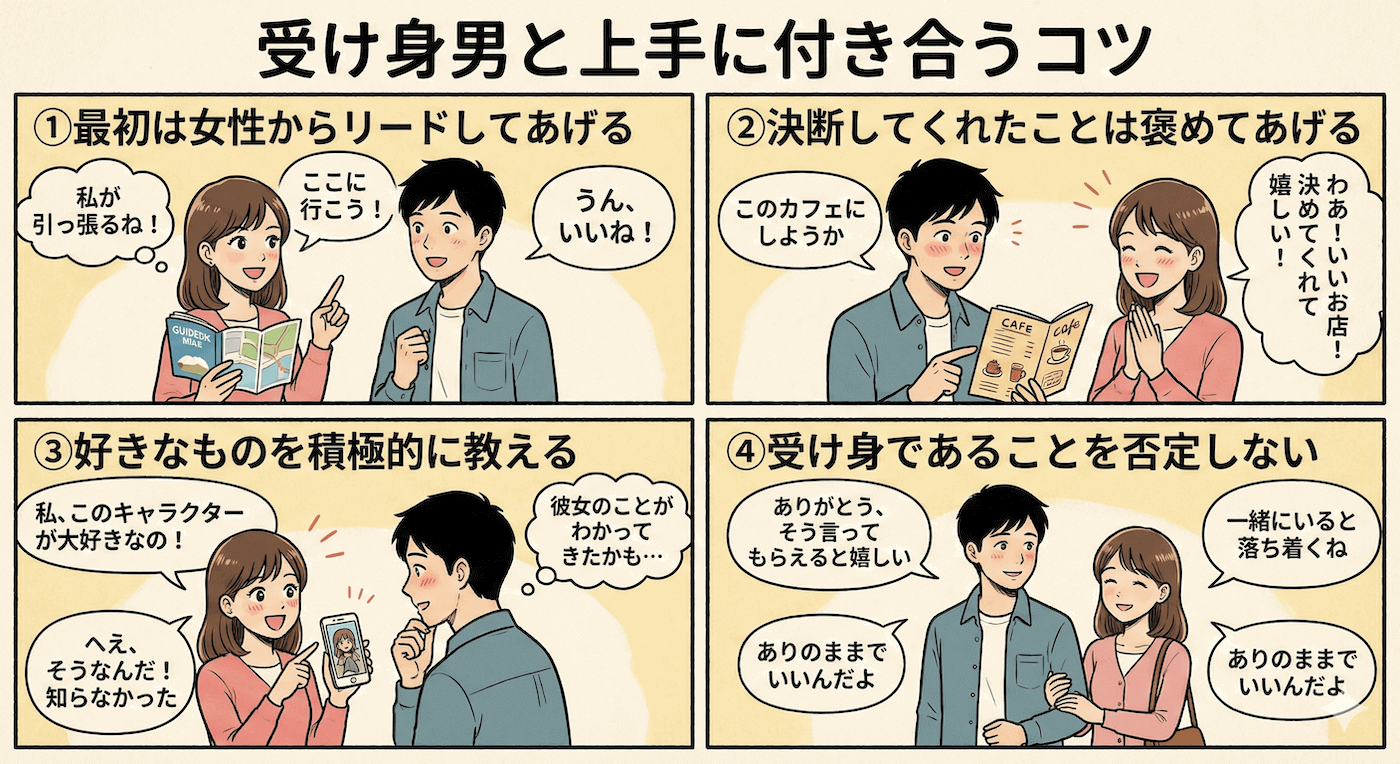 受け身男と上手に付き合うコツ