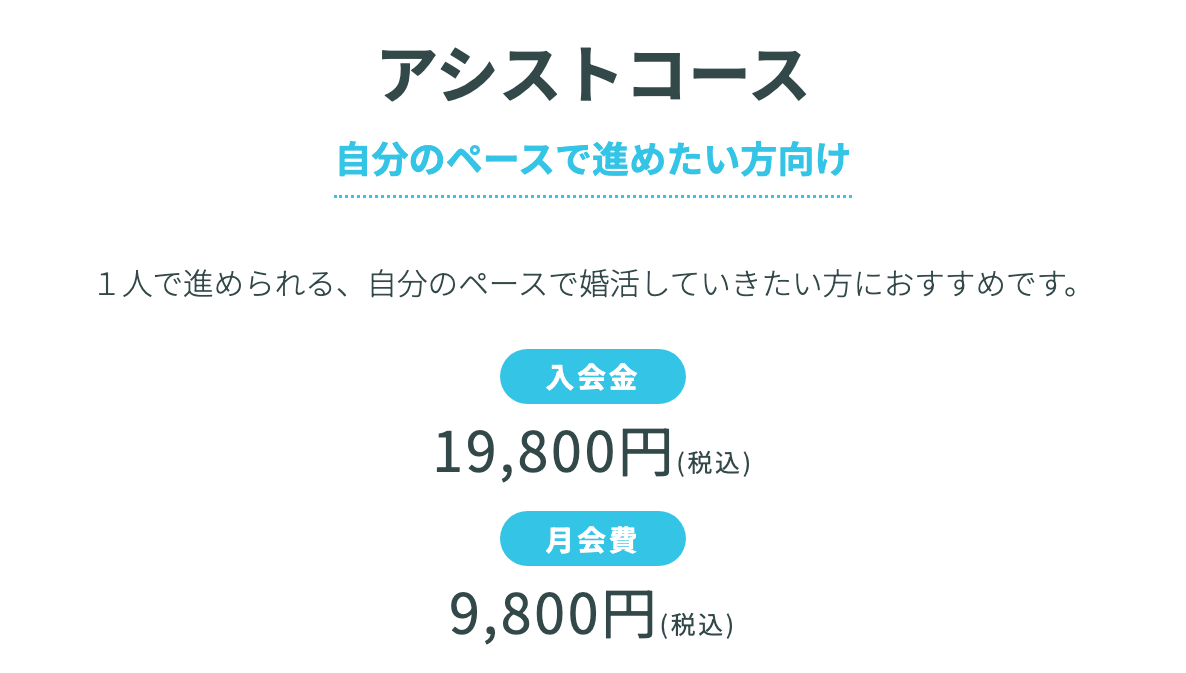 ウェルスマの料金・プラン｜アシストコース