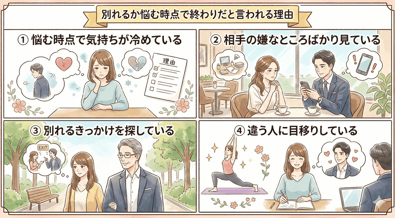 別れるか悩む時点で終わりだと言われる理由