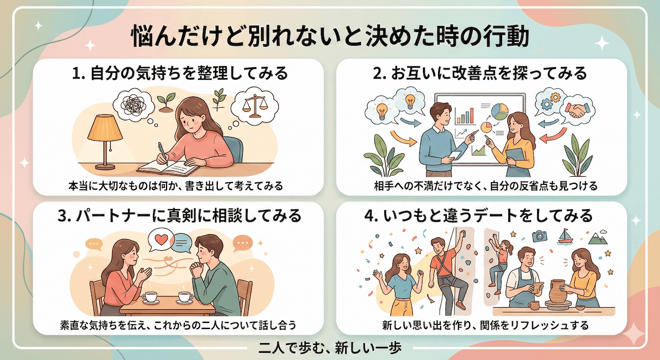 悩んだけど別れないと決めた時の行動