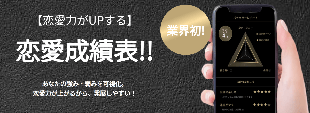 バチェラーデートはデート後に評価システムがある