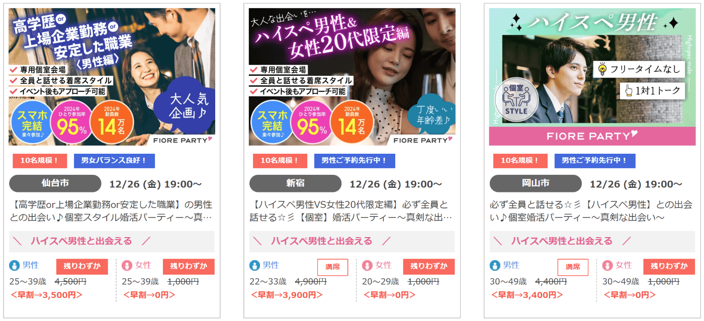 フィオーレパーティーのハイスぺ向けイベント